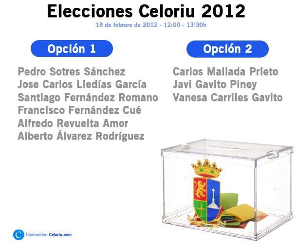Candidaturas a las elecciones a Junta Vecinal en Celorio Llanes - Celoriu.com