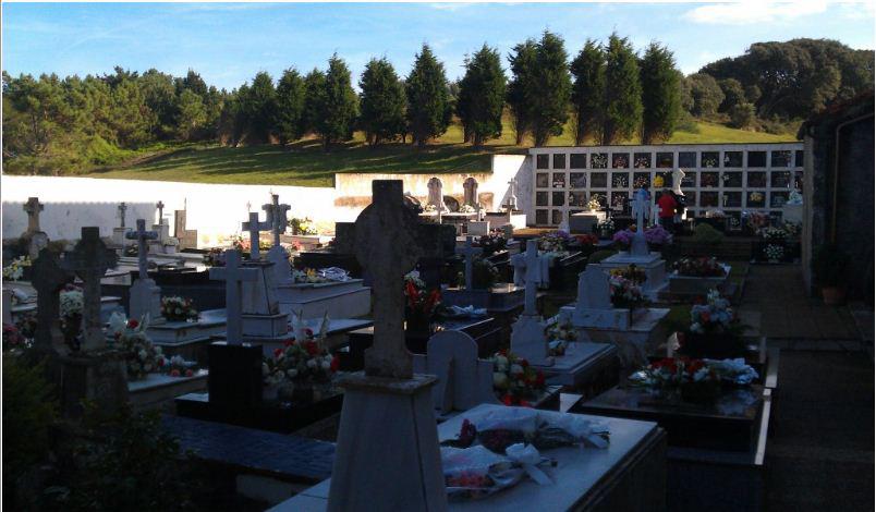 El cementerio de Celorio, Llanes - Celoriu.com